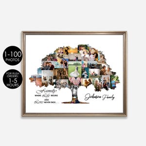 Personalized Family Name Print, Custom Family Keepsake, Unique Family Gift, Family Photo Collage, Personalized Picture Family Gift Ideas