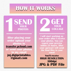 May include: A graphic with the text "HOW IT WORKS" at the top. It details the process: "1 SEND YOUR PHOTOS" and "2 GET YOUR COLLAGE." Instructions include uploading photos to transfer.pcloud.com or emailing jnj.digiprintables@gmail.com. Final files are high resolution JPG & PDF.
