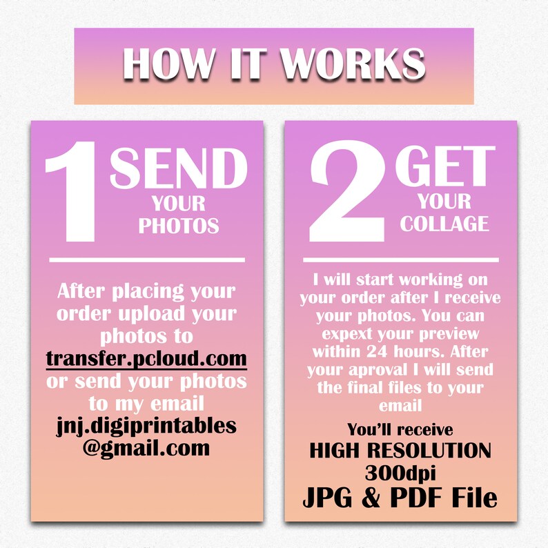 May include: A graphic with the text "HOW IT WORKS" at the top. It details the process: "1 SEND YOUR PHOTOS" and "2 GET YOUR COLLAGE." Instructions include uploading photos to transfer.pcloud.com or emailing jnj.digiprintables@gmail.com. Final files are high resolution JPG & PDF.