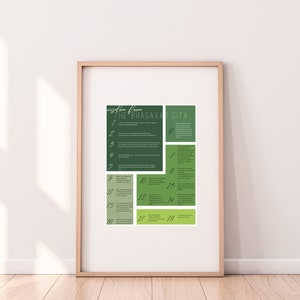 The Bhagavad Gita Wisdom Poster | Digital A3 | Green