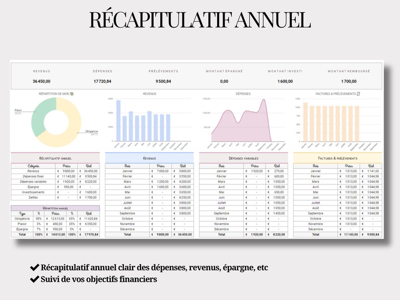 BUDGET PLANNER DIGITAL Finances Personnelles & Couple Suivi automatisé des Dépenses, Épargne, Investissements, Dettes image 7