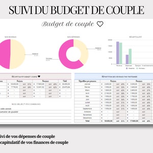 BUDGET PLANNER DIGITAL Finances Personnelles & Couple Suivi automatisé des Dépenses, Épargne, Investissements, Dettes image 8