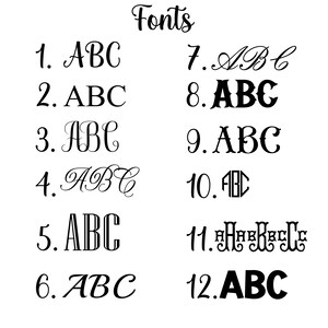May include: A white background displays twelve different black font styles, each labeled with a number and the letters "ABC." The word "Fonts" is written in cursive at the top. The fonts vary from simple to ornate, with different weights and styles.