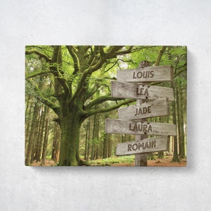 Big Family Tree of Life in Forest Canvas Wall Art Custom Family Name Sign custom / Green Tones / Christmas gift for women