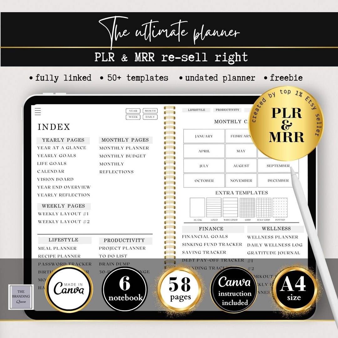 2026 EDITABLE PLR Undated Digital Planner, Resell Canva Digital Planner ...