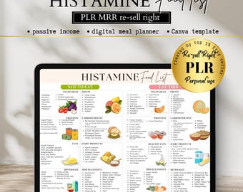 Lista produktów spożywczych PLR MRR o niskiej zawartości histaminy, dieta z histaminą, tabela produktów spożywczych o niskiej zawartości histaminy, lista produktów spożywczych o niskiej zawartości histaminy, idealny plan posiłków dla alergików, komercyjny