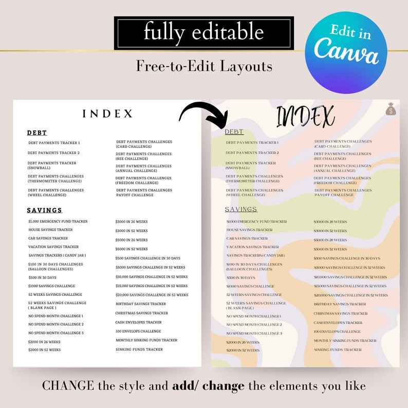 EDITABLE PLR MRR Self Love Planner, Resell Canva Template, mrr Commercial Use, self love planner printable, reflection Canva planner