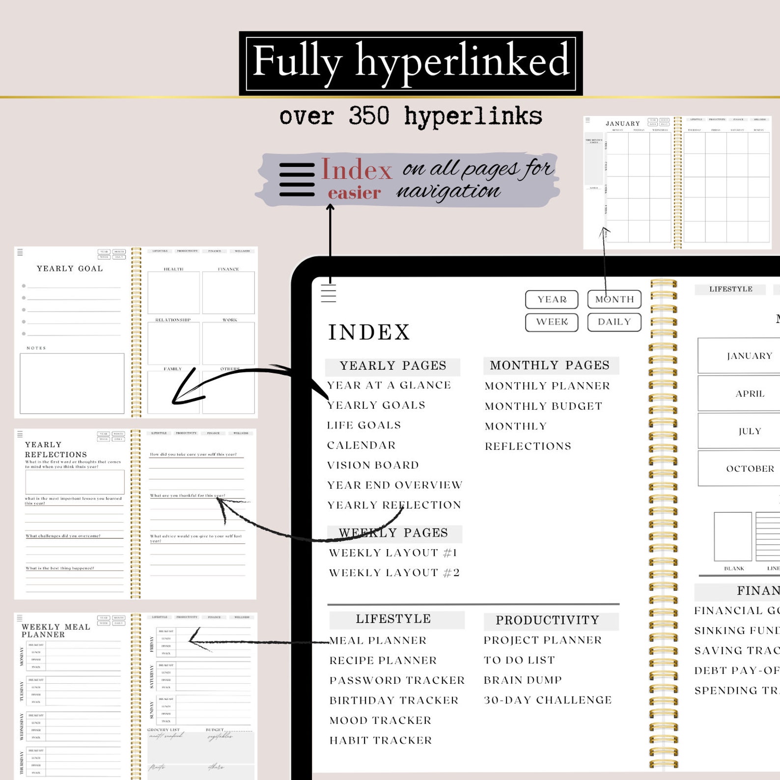EDITABLE PLR Digital Planner, Resell Canva Digital Planner Template ...