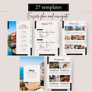 Commercial Resell Editable Travel Itinerary Template Canva PLR MRR Printable Travel Guide for Travel Agent Mobile Itinerary Vacation Plan