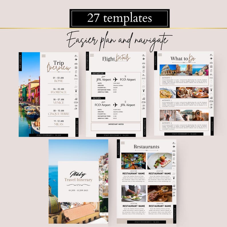 Commercial Resell Editable Travel Itinerary Template Canva PLR MRR Printable Travel Guide for Travel Agent Mobile Itinerary Vacation Plan