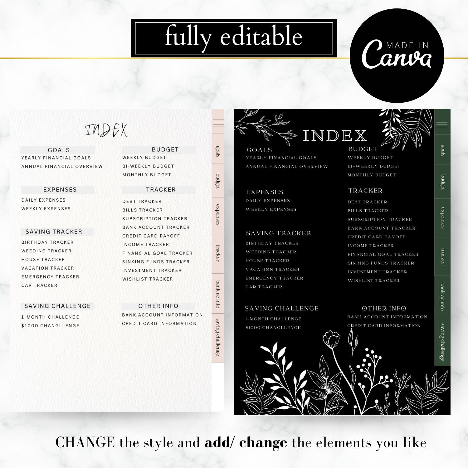 EDITABLE PLR Self Care Planner, Tracker Canva Template, PLR Commercial ...