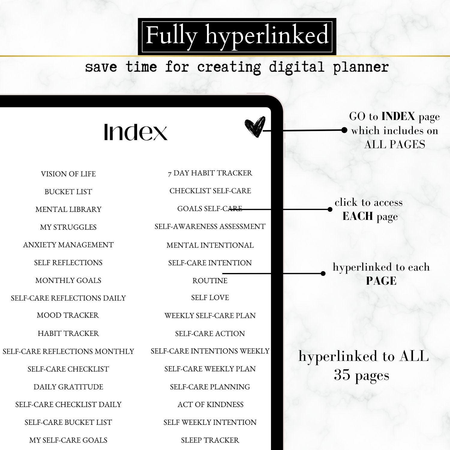 EDITABLE PLR Self Care Planner, Tracker Canva Template, PLR Commercial ...