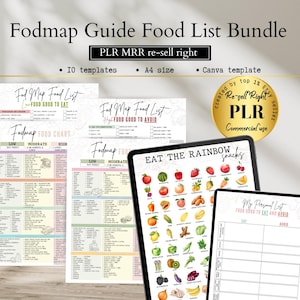 Puede incluir: Un paquete de productos digitales para crear listas de alimentos imprimibles para la dieta FODMAP. El paquete incluye 10 plantillas, entre ellas una tabla de alimentos, una lista de alimentos a evitar, una tabla "Come el arcoíris" y una lista de alimentos personal. El paquete está diseñado para su uso con Canva y está disponible para uso comercial.