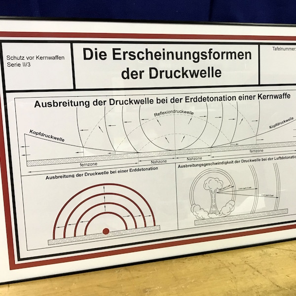 Framed East German Cold War Era Nuclear detonation information chart