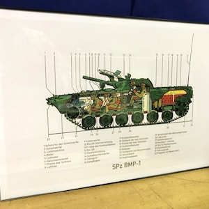 Framed Repro BMP 1 cutaway poster from the DDR