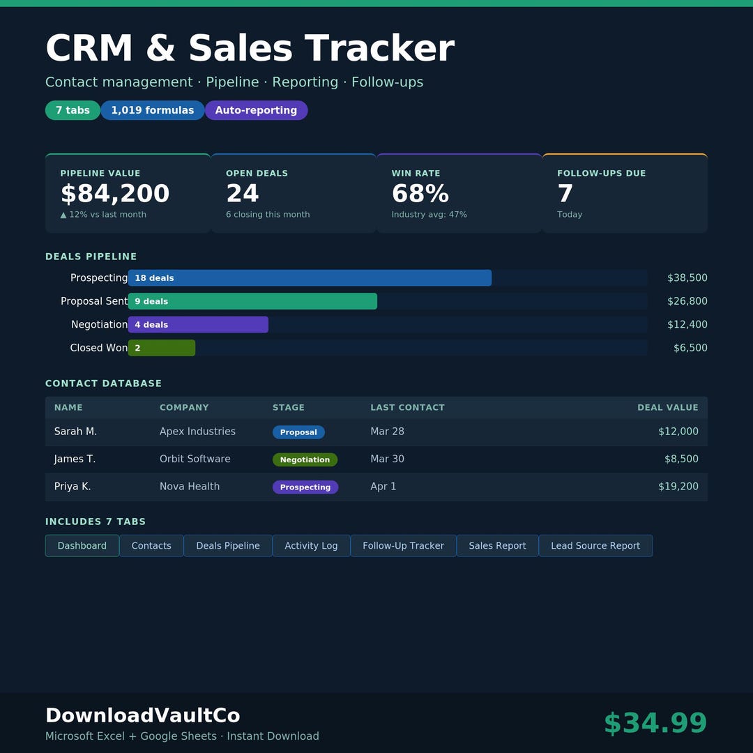 CRM & Sales Tracker Spreadsheet | Small Business CRM | Deals Pipeline ...