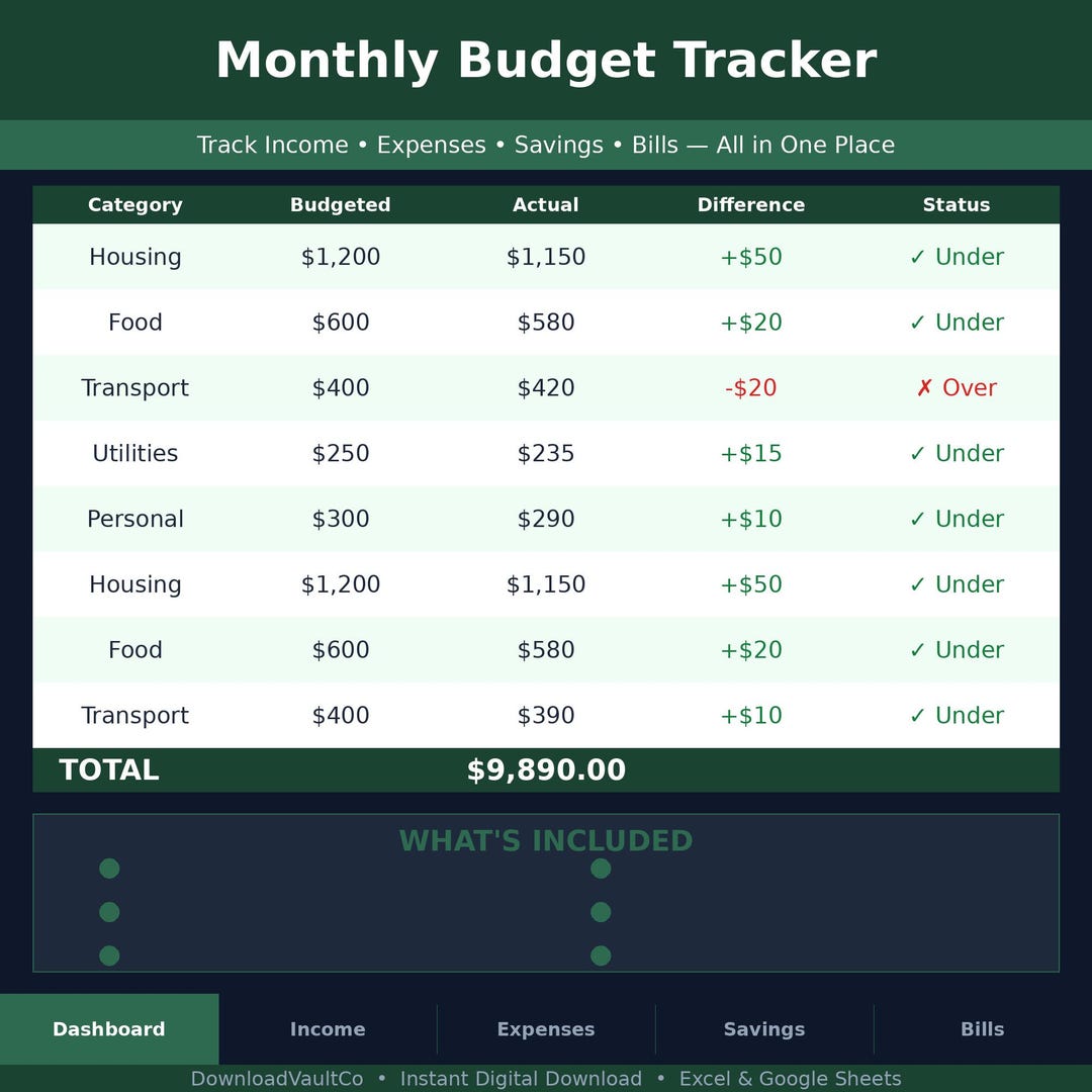 Monthly Budget Tracker Spreadsheet | Personal Finance Planner | Bill ...