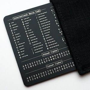 The Card of Codes
