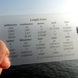 May include: A clear plastic card with the text "Length Units" and conversion values for millimeters, centimeters, meters, inches, feet, yards, and miles. The card is held in a hand.