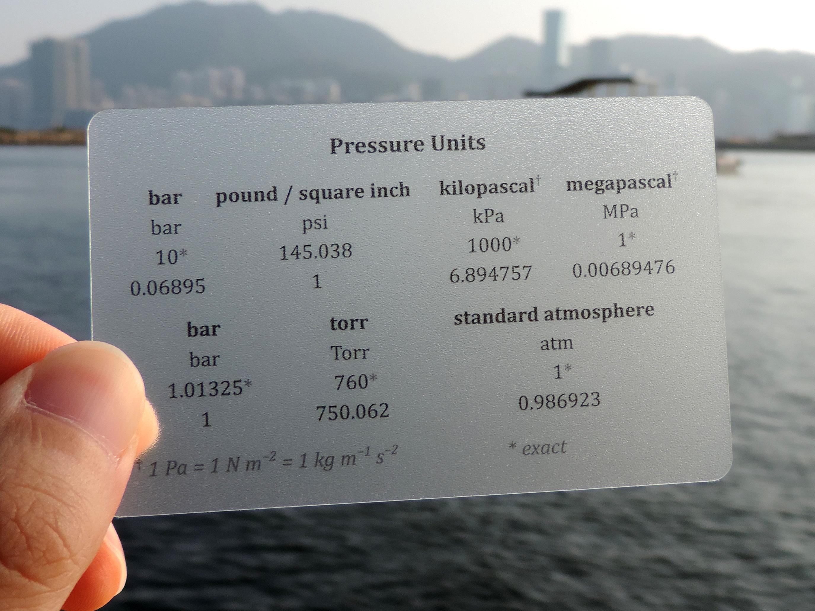 The Unit Conversion Card Set - Etsy