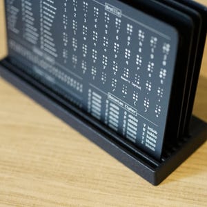 Puede incluir: Un soporte negro con un juego de cartas que muestran el alfabeto y los números en braille. Las cartas están dispuestas en una pila vertical.