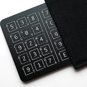 PassCard