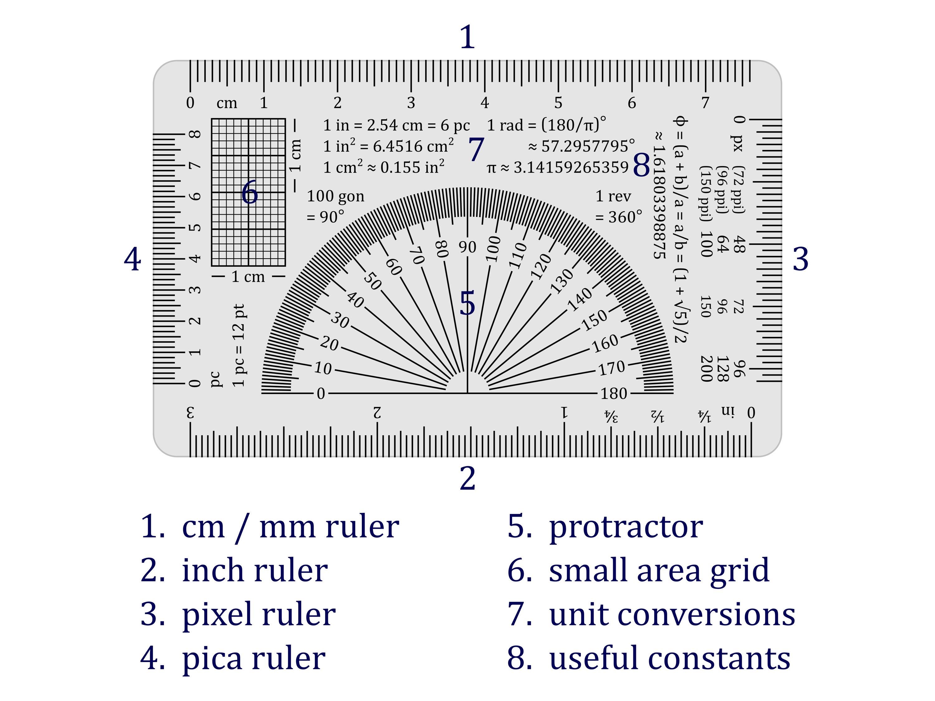 The Minute Ruler | Credit Card-sized Measuring Ruler - Etsy