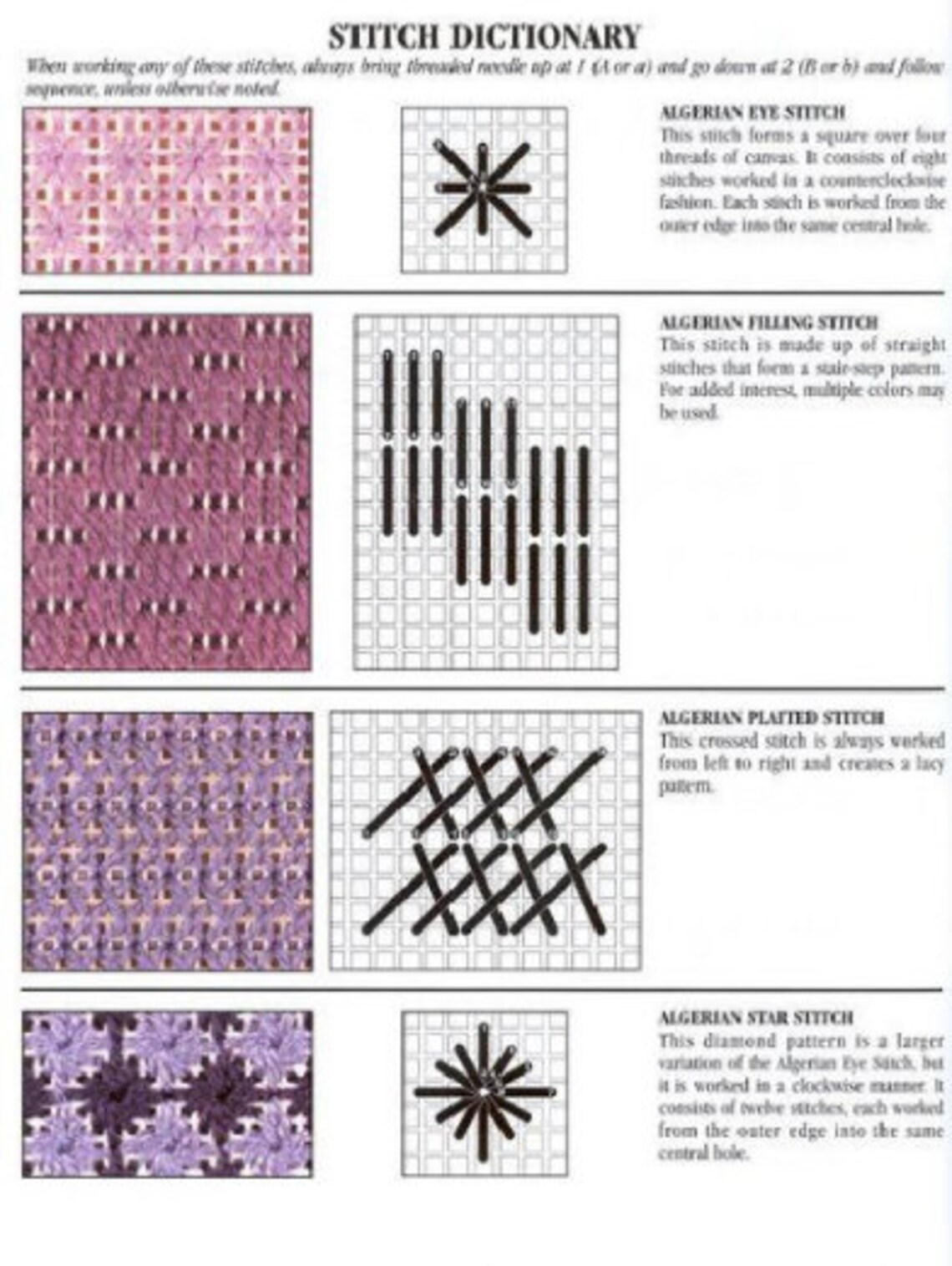 PDF Vintage Plastic Canvas Pattern Plastic Canvas Stitch - Etsy