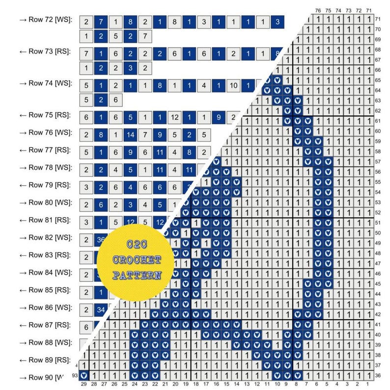 Crochet Pattern C2C Virgin Mary Counted for Crocheting Afghan Plaid ...