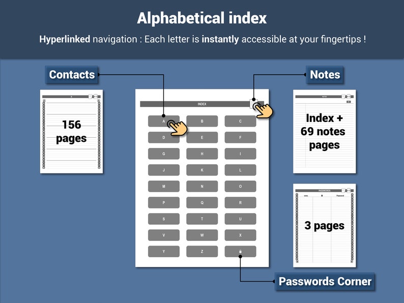 May include: A digital alphabetical index with hyperlinked navigation. The index includes sections for contacts (156 pages), notes (index + 69 pages), and passwords (3 pages). Each letter is instantly accessible.