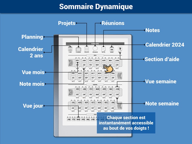 Pack productivité : Daily Business Planner, agenda 2024 et Meeting Planner pour la reMarkable® Navigation hypertexte Version française image 2