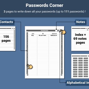May include: A digital notebook labelled "Passwords Corner" with sections for contacts, notes, and an alphabetical index. The notebook has 156 pages for contacts, 69 notes pages, and space for up to 111 passwords.