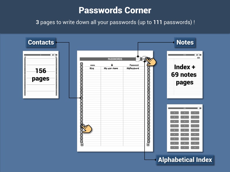 May include: A digital notebook labelled "Passwords Corner" with sections for contacts, notes, and an alphabetical index. The notebook has 156 pages for contacts, 69 notes pages, and space for up to 111 passwords.