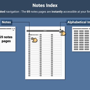 May include: A digital interface labelled "Notes Index" with the text "Hyperlinked navigation: The 69 notes pages are instantly accessible at your fingertips!" The interface shows a list of notes and an alphabetical index.