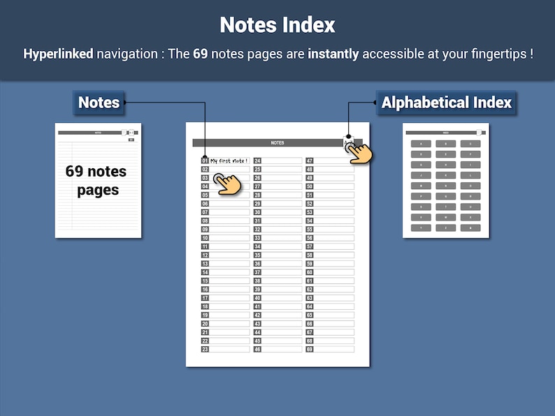 May include: A digital interface labelled "Notes Index" with the text "Hyperlinked navigation: The 69 notes pages are instantly accessible at your fingertips!" The interface shows a list of notes and an alphabetical index.