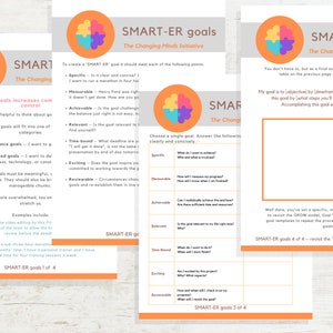 Op de afbeelding: Vier witte werkbladen met oranje en veelkleurige logo's, getiteld "SMART-ER goals" door "The Changing Minds Initiative". De werkbladen bevatten informatie over het stellen van doelen, inclusief specifieke, meetbare, haalbare, relevante, tijdgebonden, spannende en herzienbare criteria.
