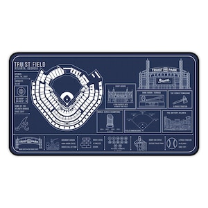 May include: A rectangular desk mat featuring a dark blue blueprint design of Truist Field in Atlanta, Georgia. The graphic includes a stadium layout, exterior view, field dimensions, the Braves logo, and various text labels detailing stadium facts.