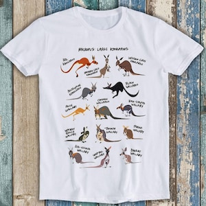 Aussie Kangaroos Australian Wallabies List Meme Funny Gift Tee T Shirt 2706