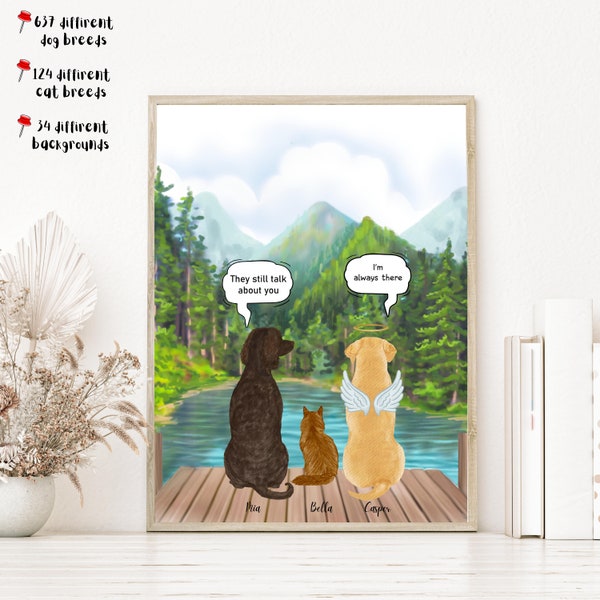 Custom Dog Memorial Gift, Cat Mom, Dog Lover Gift, Custom Dog/Cat Portrait, Digital Print or Poster, Dog Memorial Gift , Pet lover Print