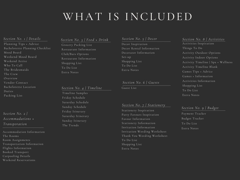 K&ouml;nnte beinhalten: Eine schwarz-wei&szlig;e Checkliste mit dem Titel "What is Included" und einer Liste von Abschnitten zur Planung eines Junggesellinnenabschieds. Die Abschnitte umfassen Details, Unterk&uuml;nfte, Essen und Trinken, Zeitplan, Dekoration, G&auml;ste, Schreibwaren, Aktivit&auml;ten und Budget.