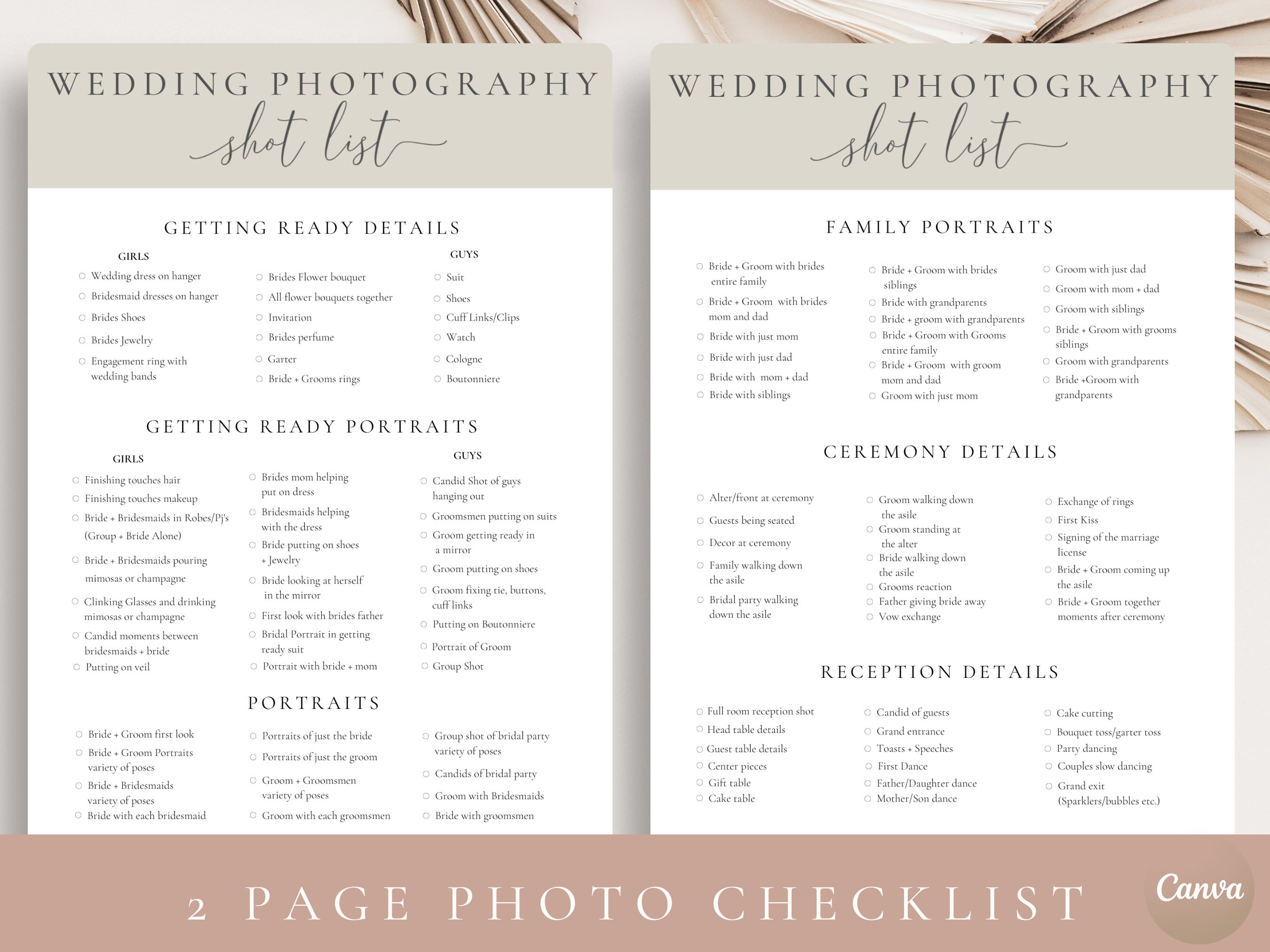 The Ultimate Guide to Wedding Day Etiquette for Photographers | Photobug  Community