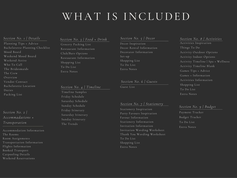 May include: A black and white checklist with the title "What is Included" and a list of sections for planning a bachelorette party. The sections include details, accommodations, food and drink, timeline, decor, guests, stationery, activities, and budget.