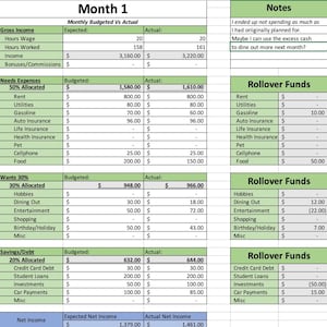 Simple Personal Budget Template Etsy