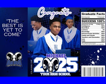 FEESTDANKJES (blauw) AFSTUDEREN: alleen 7 bewerkbare digitale downloads