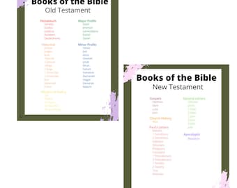 Printable Bible Study Chart: the Books of the Bible/ Digital - Etsy