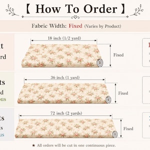 May include: An instructional graphic titled How To Order showing fabric rolls with floral patterns. It displays unit conversions for 1/2 yard, 1 yard, and 2 yards, noting fixed fabric width and that all orders are cut in one continuous piece.