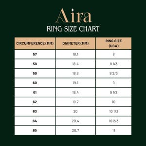 K&ouml;nnte beinhalten: Aira Ringgr&ouml;&szlig;entabelle mit US-Ringgr&ouml;&szlig;en, Umfang und Durchmesser in Millimetern. Die Tabelle reicht von Gr&ouml;&szlig;e 8 bis 11. Der Hintergrund ist dunkelgr&uuml;n mit wei&szlig;em und goldenem Text.