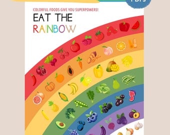 Eat the Rainbow Handouts for Kids – Printable Nutrition Education Activity for Healthy Eating