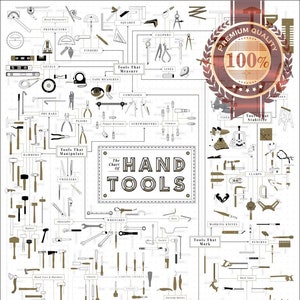Handgereedschap Premium scheurvaste poster Grafiekdiagram Man Cave Tool-gids wanddiagram kunst waterdicht afdrukken
