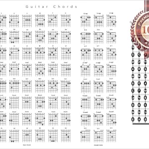 Gitarrenakkorde Premium reißfester Poster - Chart Diagramm Musiknoten Lernanleitung Wandkunst wasserdichter Druck